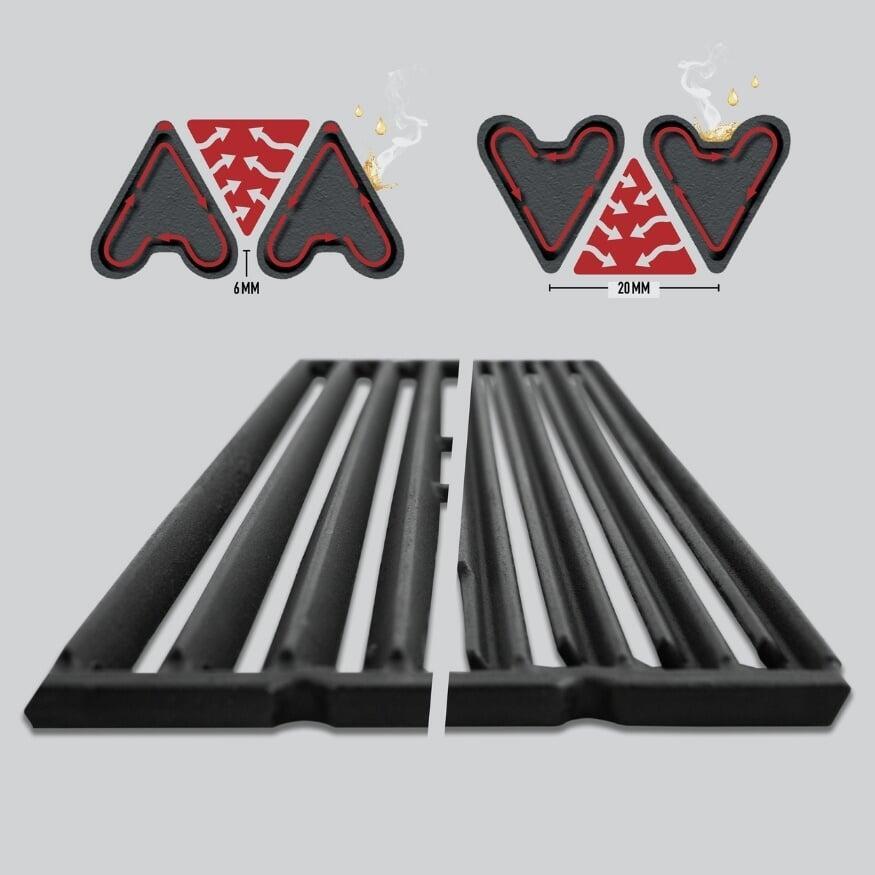 Heavy-Duty Cast Iron Cooking Grids