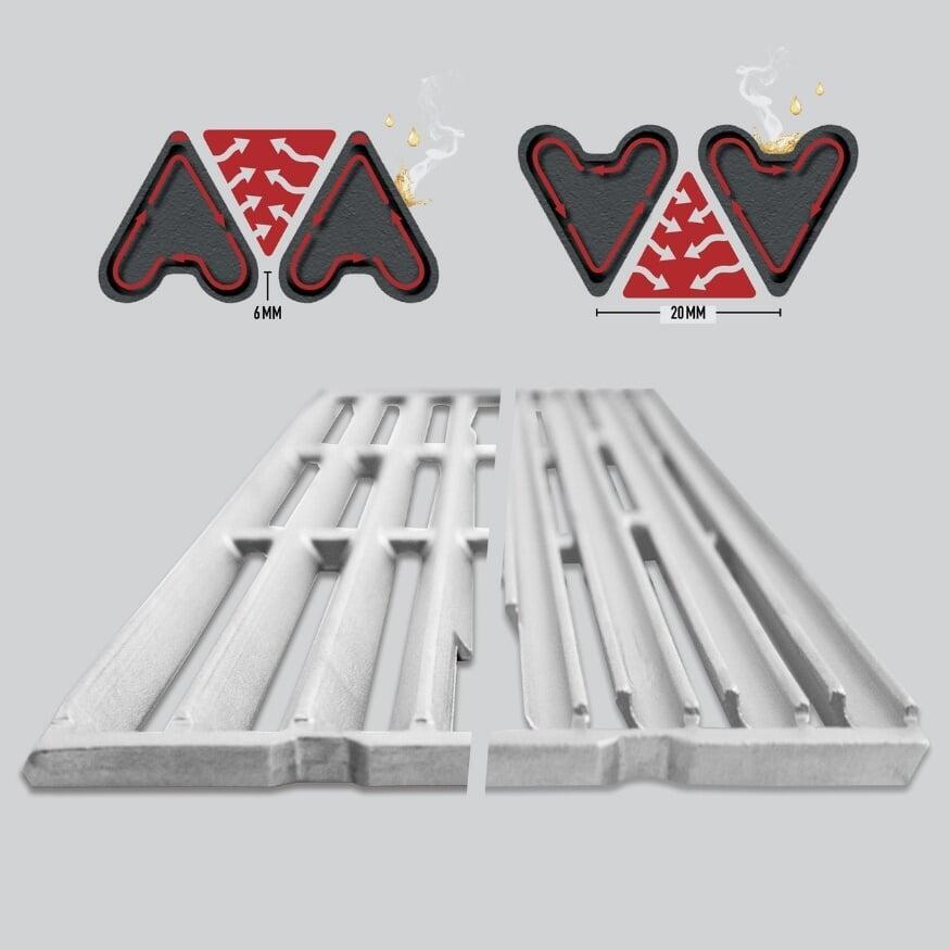 Cast Stainless Steel Cooking Grids